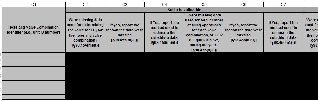 Image of the Subpart SS reporting form table.